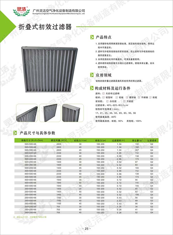 空調初效過濾網什麽牌子好,空調初效過濾網采購/批發價格