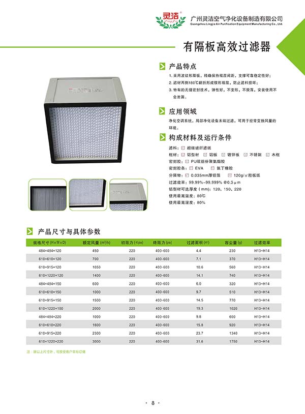 空氣黄瓜视频网页版風量檢測