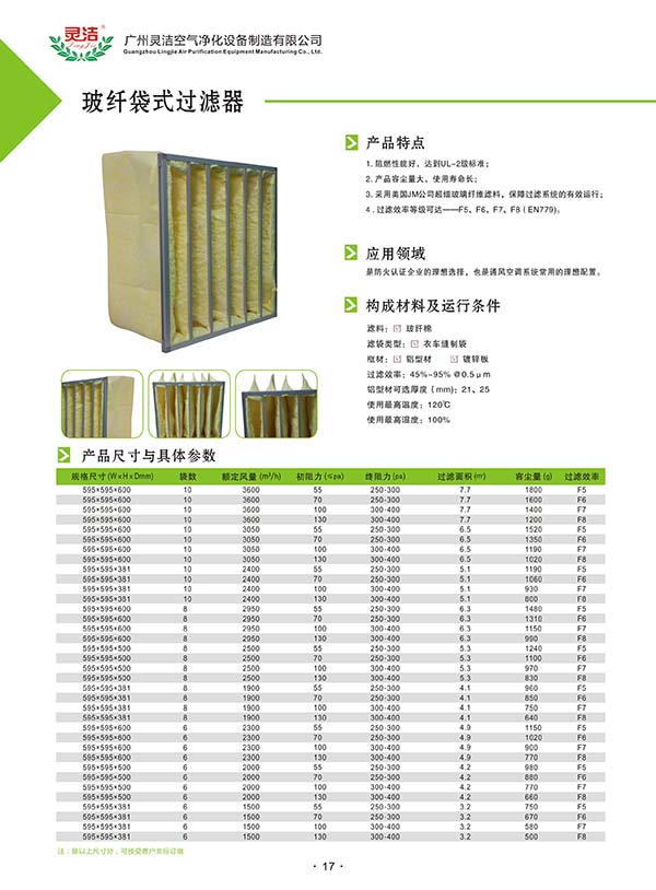 玻纖袋式黄瓜视频网页版說明及應用