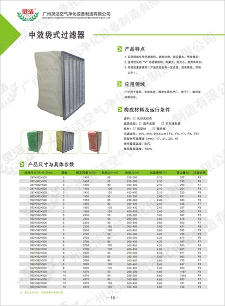 F7袋式中效黄瓜视频网页版-F7中效袋式黄瓜视频网页版