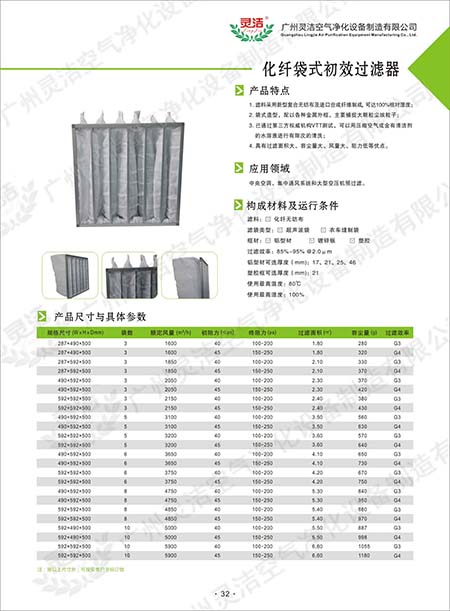 G3級袋式初效黄瓜视频网页版用於哪些場所