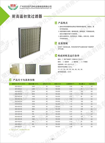 GT耐高溫粗效黄瓜视频网页版應用與耐高溫初效黄瓜视频网页版設計特點