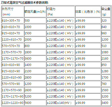 刀架式高效黄瓜视频网页版規格尺寸 刀架式高效黄瓜视频网页版規格尺寸