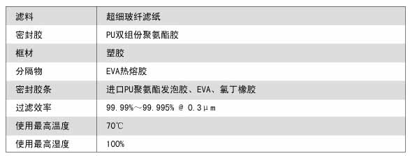 W型V型組合式高效黄瓜视频网页版運行條件 W型V型組合式高效黄瓜视频网页版運行條件