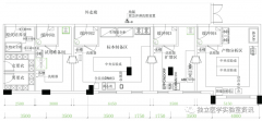 PCR實驗室建設所需資料