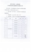 晉中市第二人民醫院手術間高效黄瓜视频网页版項目