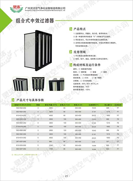組合式中效V型黄瓜视频网页版/大風量/W型/V型黄瓜视频网页版優點 組合式中效V型黄瓜视频网页版/大風量/W型/V型黄瓜视频网页版優點
